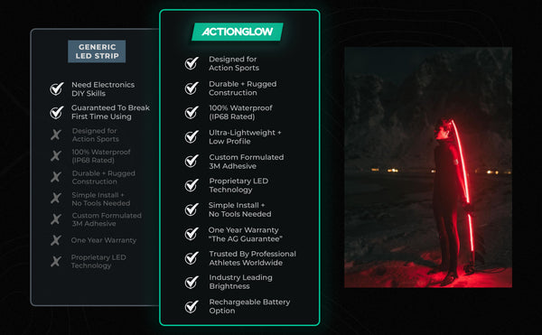 ActionGlow | LED Lighting Systems For Sporting Equipment – ActionGlow™